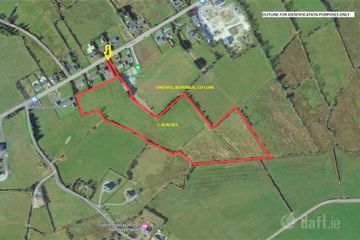 Gneeves, Boherbue, Co. Cork