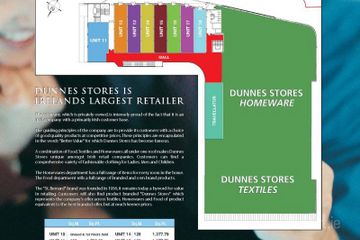 Briarhill Shopping Centre, Briarhill, Co. Galway — photo 2
