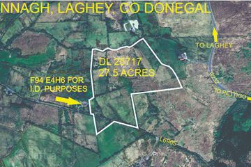 AERIAL VIEW OF LAND 