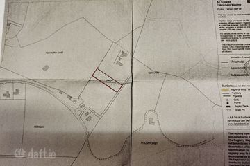 Kilcarra East, Arklow, Co. Wicklow