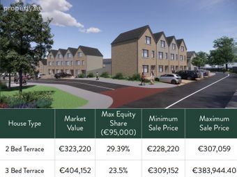 2-bed Terrace, Longford Town, Co. Longford - Image 2
