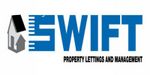Swift Property