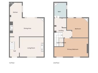 17 Kenmare Parade, Phibsborough, Dublin 7, Dublin 7 - Image 2