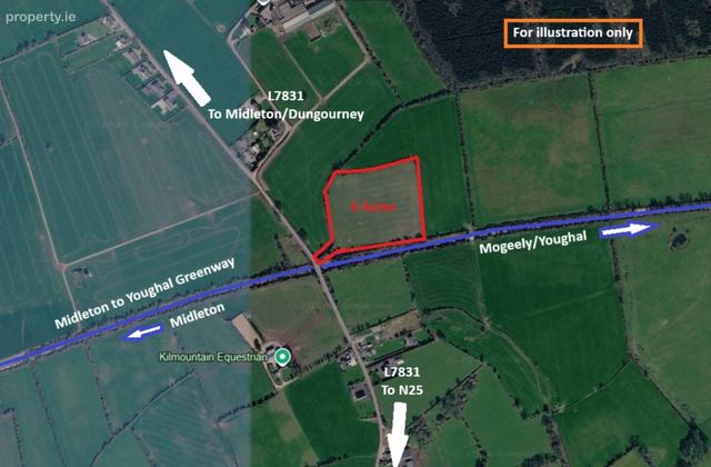 Kilmountain, Midleton, Co. Cork, Castlemartyr, Co. Cork - Click to view photos
