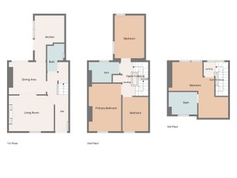 11 Saint Alphonsus' Avenue, Dublin 9, Drumcondra, Dublin 9 - Image 2