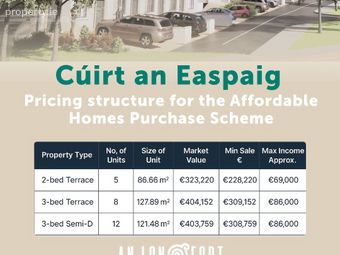 3-bed Terrace, Longford Town, Co. Longford - Image 2