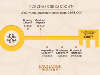 Exchange Square, Seven Mills, Dublin 22 - Image 4