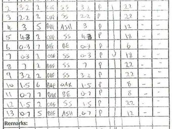 Beeverstown, Mullinahone, Co. Tipperary, Mullinahone, Co. Tipperary - Image 3