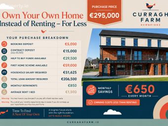 1 Bedroom Apartment, Newbridge, Co. Kildare - Image 2