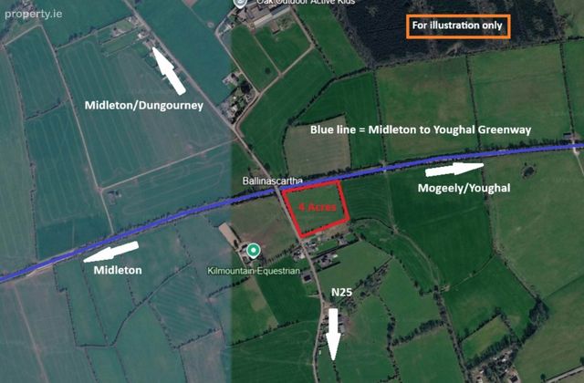 Kilmountain, Midleton, Co. Cork, Castlemartyr, Co. Cork - Click to view photos