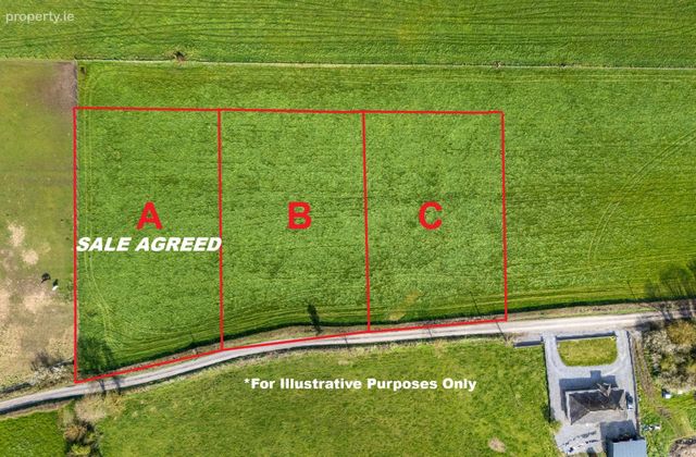 Kilcolgan, Ferbane, Co. Offaly - Click to view photos